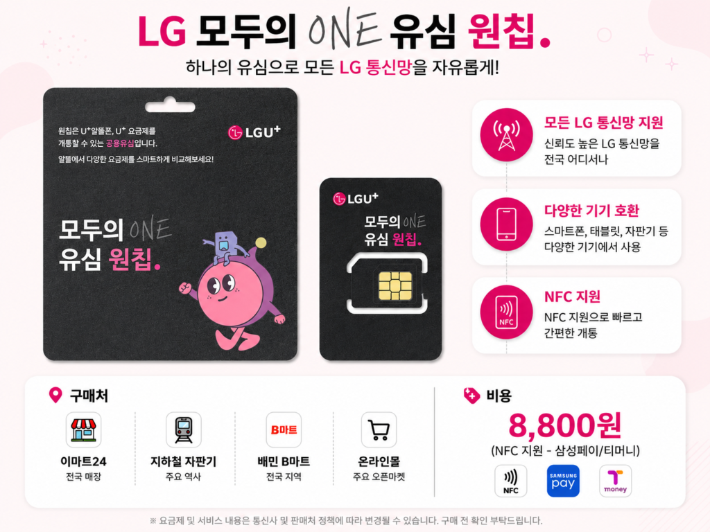 모두의 원칩 유심 이미지